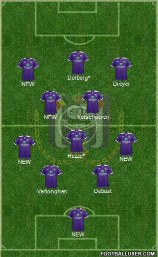 RSC Anderlecht Formation 2023
