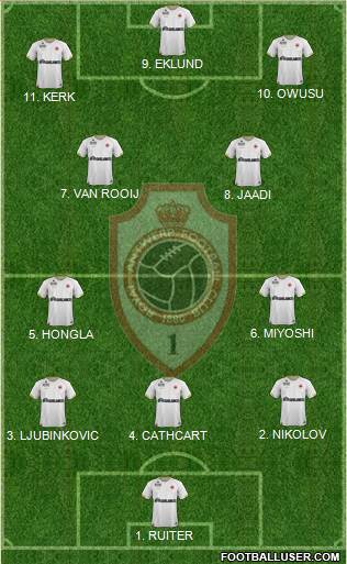R Antwerp FC Formation 2023
