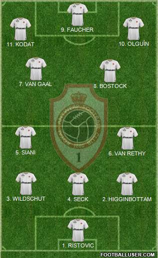 R Antwerp FC Formation 2023