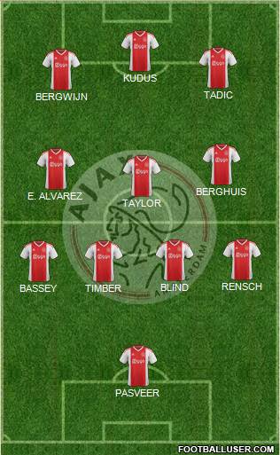 AFC Ajax 5-4-1 football formation