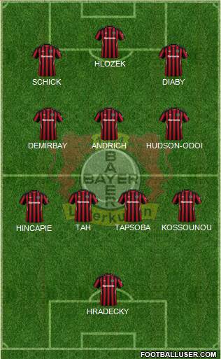 Bayer 04 Leverkusen football formation