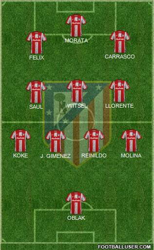 C. Atlético Madrid S.A.D. 5-4-1 football formation