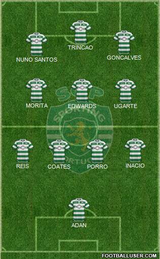 Sporting Clube de Portugal - SAD 5-4-1 football formation