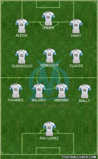 Olympique de Marseille 5-4-1 football formation