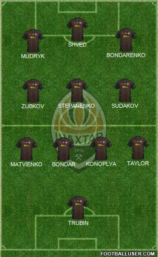 Shakhtar Donetsk 5-4-1 football formation