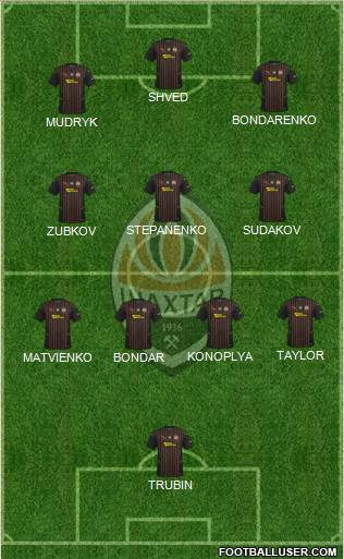 Shakhtar Donetsk football formation