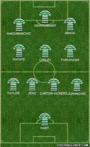 Celtic 5-4-1 football formation