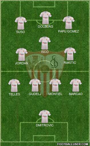 Sevilla F.C., S.A.D. Formation 2023