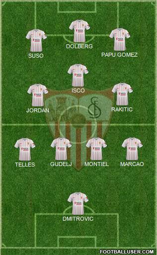 Sevilla F.C., S.A.D. football formation