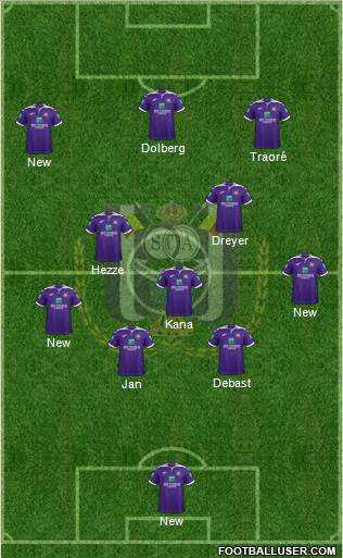 RSC Anderlecht Formation 2023
