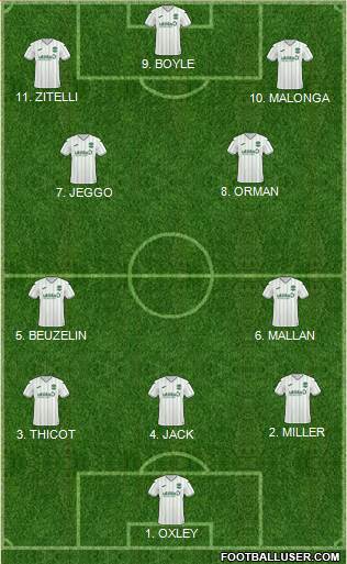 Hibernian Formation 2023