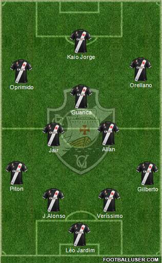 CR Vasco da Gama 4-3-3 football formation