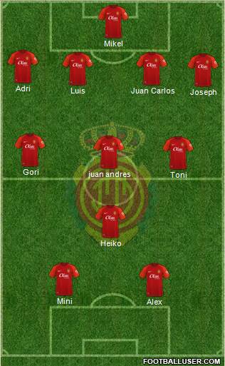 R.C.D. Mallorca S.A.D. football formation