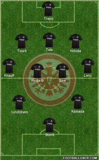 Eintracht Frankfurt football formation