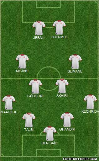 Tunisia 4-2-3-1 football formation