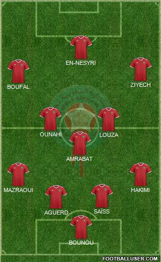 Morocco Formation 2023