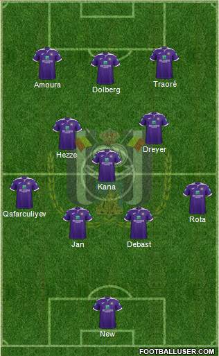 RSC Anderlecht Formation 2023