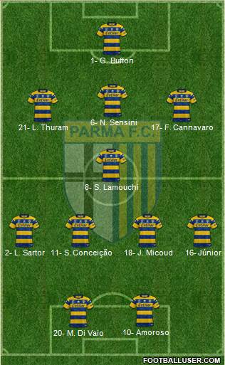Parma Formation 2023