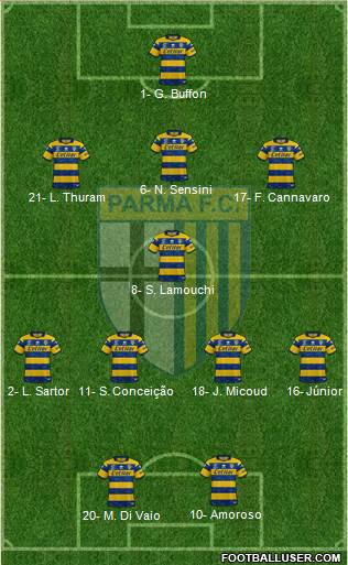 Parma 3-5-2 football formation