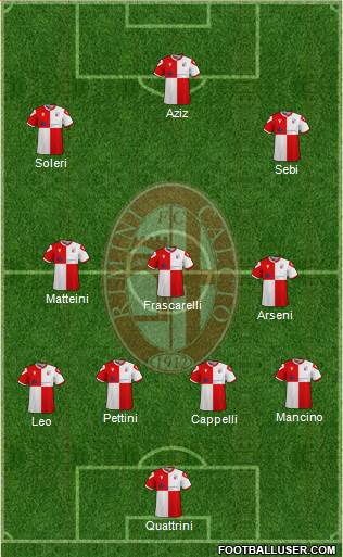 Rimini Formation 2023