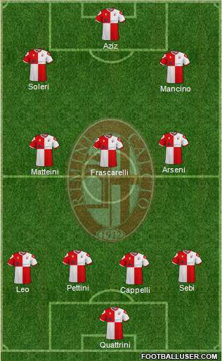 Rimini Formation 2023