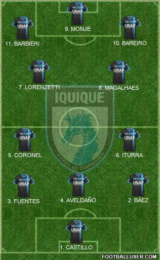 CD Municipal Iquique S.A.D.P. Formation 2023