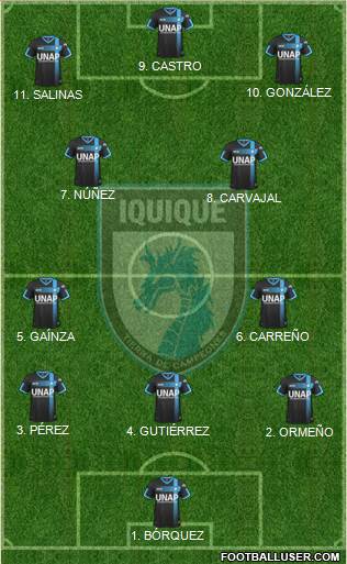 CD Municipal Iquique S.A.D.P. 4-2-1-3 football formation