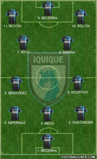 CD Municipal Iquique S.A.D.P. 4-2-2-2 football formation