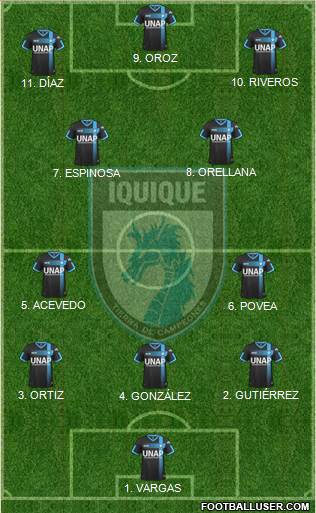 CD Municipal Iquique S.A.D.P. Formation 2023