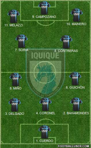 CD Municipal Iquique S.A.D.P. football formation