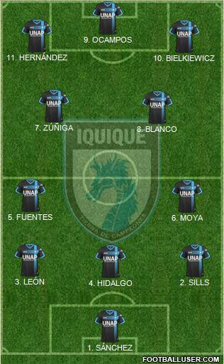 CD Municipal Iquique S.A.D.P. football formation