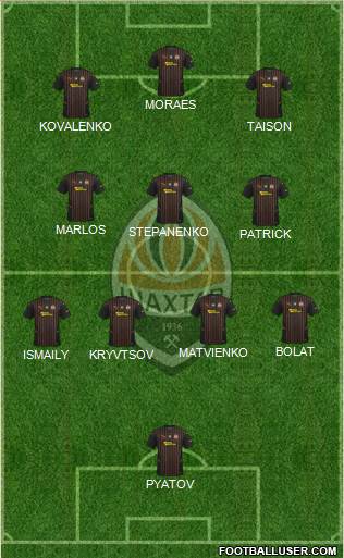 Shakhtar Donetsk 5-4-1 football formation