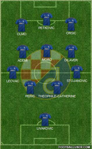 NK Dinamo 5-4-1 football formation