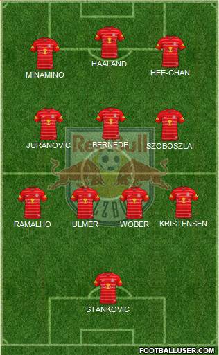 FC Salzburg 5-4-1 football formation