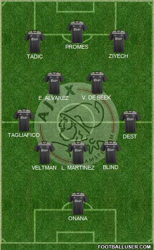 AFC Ajax 5-4-1 football formation