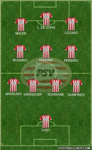 PSV 5-4-1 football formation