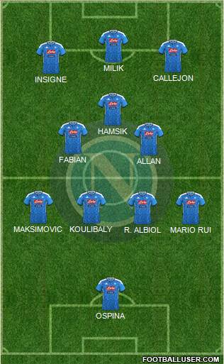 Napoli 5-4-1 football formation