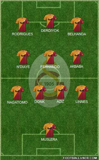 Galatasaray SK 5-4-1 football formation