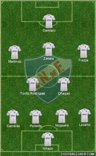 Club Nacional de Football 4-2-3-1 football formation