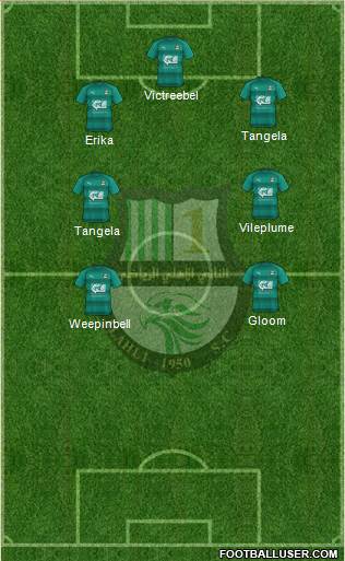 Al-Ahli Sports Club (QAT) Formation 2023