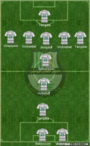 Al-Ahli Sports Club (QAT) Formation 2023