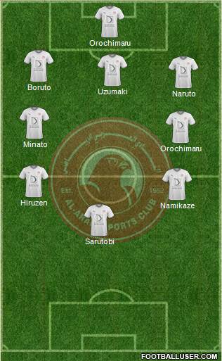Al-Arabi Sports Club (QAT) Formation 2023