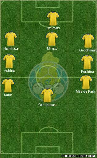 Al-Gharrafa Sports Club Formation 2023