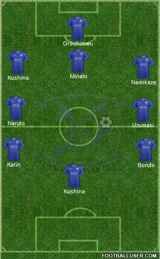 Al-Kharitiyath Sports Club Formation 2023