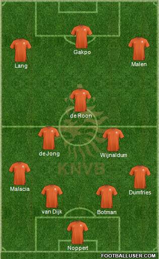 Holland Formation 2023