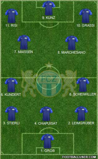 FC Zürich Formation 2023