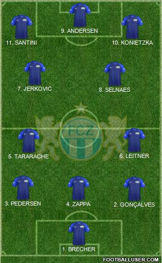 FC Zürich Formation 2023