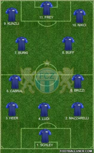 FC Zürich Formation 2023