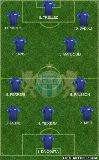 FC Zürich Formation 2023