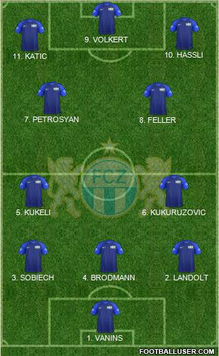 FC Zürich Formation 2023